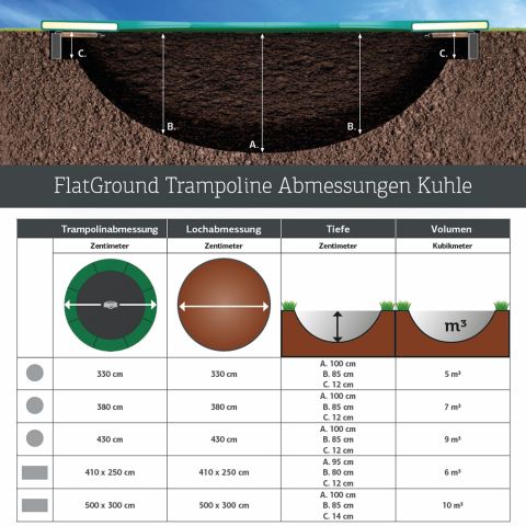 Батут BERG Ultim Champion FlatGround 410